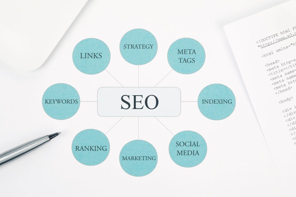 What are the core SEO best practices for beginners?