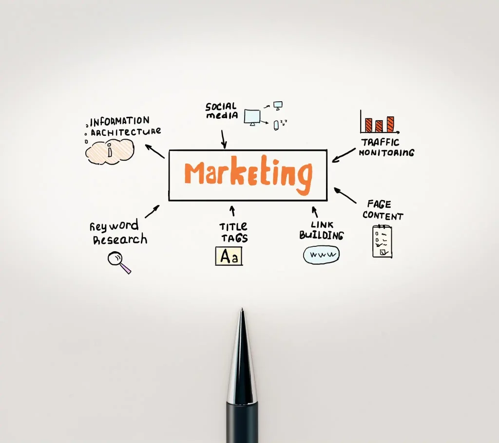 How do digital marketing trends impact small businesses?